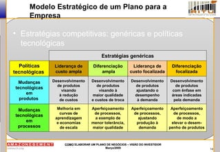 14
COMOCOMO ELABORAR UM PLANO DE NEGÓCIOS – VISÃO DO INVESTIDORELABORAR UM PLANO DE NEGÓCIOS – VISÃO DO INVESTIDOR
Março/2009Março/2009
• Estratégias competitivas: genéricas e políticas
tecnológicas
Estratégias genéricas
Liderança de
custo ampla
Diferenciação
ampla
Liderança de
custo focalizada
Diferenciação
focalizada
Políticas
tecnológicas
Mudanças
tecnológicas
em
produtos
Mudanças
tecnológicas
em
processos
Desenvolvimento
de produtos
visando
à redução
de custos
Melhoria em
curvas de
aprendizagem
e economias
de escala
Desenvolvimento
de produtos
visando à
maior qualidade
e custos de troca
Aperfeiçoamento
de processos,
a exemplo de
menor tolerância,
maior qualidade
Desenvolvimento
de produtos
ajustando o
desempenho
à demanda
Aperfeiçoamento
de processos,
ajustando
produção à
demanda
Desenvolvimento
de produtos
com ênfase em
áreas indicadas
pela demanda
Aperfeiçoamento
de processos,
de modo a
elevar o desem-
penho de produtos
Modelo Estratégico de um Plano para a
Empresa
 