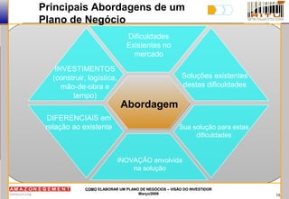 15
COMOCOMO ELABORAR UM PLANO DE NEGÓCIOS – VISÃO DO INVESTIDORELABORAR UM PLANO DE NEGÓCIOS – VISÃO DO INVESTIDOR
Março/2009Março/2009
Dificuldades
Existentes no
mercado
Soluções existentes
destas dificuldades
DIFERENCIAIS em
relação ao existente
INVESTIMENTOS
(construir, logística,
mão-de-obra e
tempo)
INOVAÇÃO envolvida
na solução
Sua solução para estas
dificuldades
Abordagem
Principais Abordagens de um
Plano de Negócio
 