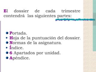 E l dossier de cada trimestre contendrá  las siguientes partes: P ortada. H oja de la puntuación del dossier . N ormas de la asignatura . Í ndice. 6  Apartados por unidad.  A péndice. 