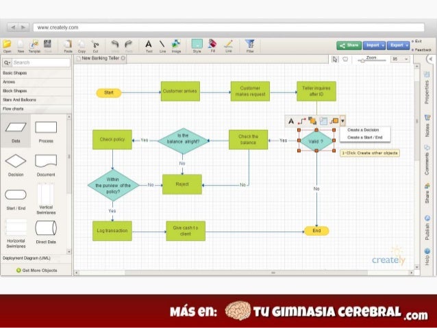 Cómo Elaborar un Mapa Conceptual Programas y Paginas Web
