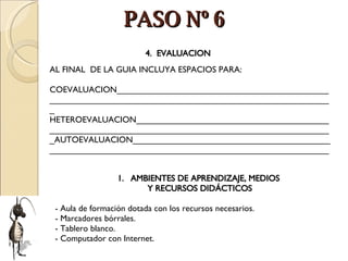 PASO Nº 6 AL FINAL  DE LA GUIA INCLUYA ESPACIOS PARA: COEVALUACION_______________________________________________________________________________________________________ HETEROEVALUACION___________________________________________________________________________________________________AUTOEVALUACION___________________________________________________________________________________________________ 4.  EVALUACION AMBIENTES DE APRENDIZAJE, MEDIOS  Y RECURSOS DIDÁCTICOS   - Aula de formación dotada con los recursos necesarios. - Marcadores bórrales. - Tablero blanco. - Computador con Internet. 