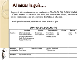 Al iniciar la guía…. Registre la información requerida en el cuadro CONTROL DEL DOCUMENTO; De esta manera se actualizan los datos que demuestran validez, pertinencia, calidad y actualización de la herramienta diseñada y ∕o adaptada. Usted, querido docente puede ser un autor mas de la guía. CONTROL DEL DOCUMENTO Nombre Cargo Dependencia Firma Fecha Autores  Liliana colorado Dora Isabel Prieto Luz Marina Galeano Selly Sofía Mosquera Yesid O. Herrera Docentes Villavicencio Secretaría de Educación del Meta y SENA enero de 2007 Asesoría pedagógica Pedro Pablo Rodriguez Formador SENA Regional  Villavicencio Revisión Docentes de Vcio 