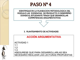 PASO Nº 4 ACCIÓN ARGUMENTATIVA ACTIVIDAD 1 1.1 1,2 1.3 ASEGURESE QUE PARA DESARROLLARLAS SEA NECESARIO REALIZAR LAS LECTURAS PROPUESTAS IDENTIFIQUE EN LA PLANEACION METODOLOGICA DEL MODULO LAS  EVIDENCIAS  DE PRODUCTO O DESEMPEÑO DONDE EL ESTUDIANTE TENGA QUE DESARROLLAR COMPETENCIAS ARGUMENTATIVAS 3.  PLANTEAMIENTO DE ACTIVIDADES 