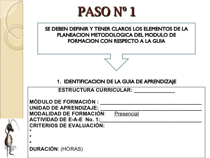 Como Elaborar Una Guia De Aprendizaje