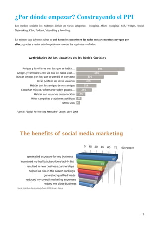 ¿Por dónde empezar? Construyendo el PPI
Los medios sociales los podemos dividir en varias categorías: Blogging, Micro Blogging, RSS, Widget, Social
Networking, Chat, Podcast, VideoBlog y FotoBlog.


Lo primero que debemos saber es qué hacen los usuarios en las redes sociales mientras navegan por
ellas, y gracias a varios estudios podemos conocer los siguientes resultados:




                                                                                                         5
 