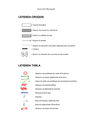 Juan José Barragán


LEYENDA CROQUIS




LEYENDA TABLA
 