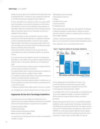COMO ENTENDER WIMAX AND WIFI