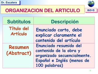 COMO ESCRIBIR ARTICULOS CIENTIFICOS Slide 7