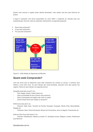 ©josedornelas.com.br
Quanto mais recursos e opções esses clientes demandam, mais razões você tem para dividi-los em
grupos.
A figura 6 apresenta uma forma esquemática de como definir o segmento de mercado para seu
produto/serviço. Para isso, deve-se responder, basicamente, às seguintes perguntas:
 Quem está comprando?
 O que está comprando?
 Por que está comprando?
Figura 6 – Visão Rápida de Segmentos de Mercado
Quem está Comprando?
Uma boa forma para se determinar quem está comprando seu produto ou serviço, é conhecer seus
hábitos e como eles vivem. Se seus clientes são outras empresas, descubra como eles operam seu
negócio. Pense em seus clientes nos seguintes termos:
Geografia (onde eles moram?). Ex.:
- País, Região, Estado, Cidade, Bairro etc.
- Qual a proximidade de seus vizinhos mais próximos?
- Qual é a temperatura da região onde vivem no verão?
- Quanto tempo levam para chegar ao aeroporto?
Perfil (Como eles são?). Ex.:
- Pessoas: Idade, Sexo, Tamanho da Família, Educação, Ocupação, Renda, Etnia, Nacionalidade,
Religião etc.
- Empresas: Setor, Porte da Empresa, Número de Funcionários, Anos no Negócio, Faturamento etc.
Estilo de Vida (O que eles fazem?). Ex.:
- Pessoas: Passatempos, Hábitos ao assistir TV, Atividades sociais, Afiliação a clubes, Preferências
para férias etc.
 
