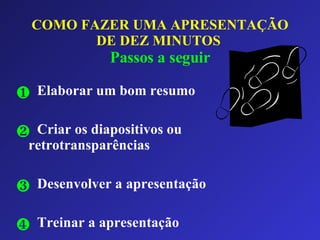 COMO FAZER UMA APRESENTAÇÃO DE DEZ MINUTOS   Passos a seguir Elaborar um bom resumo Criar os diapositivos ou retrotransparências Desenvolver a apresentação Treinar a apresentação 