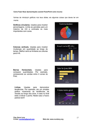 Como Fazer Boas Apresentações Públicas