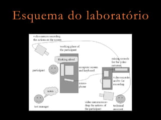 Como fazer testes de usabilidade
