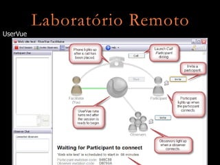 Como fazer testes de usabilidade