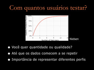 Como fazer testes de usabilidade