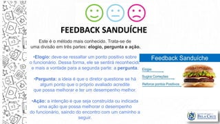 Este é o método mais conhecido. Trata-se de
uma divisão em três partes: elogio, pergunta e ação.
•Elogio: deve-se ressaltar um ponto positivo sobre
o funcionário. Dessa forma, ele se sentirá reconhecido
e mais a vontade para a segunda parte: a pergunta.
•Pergunta: a ideia é que o diretor questione se há
algum ponto que o próprio avaliado acredite
que possa melhorar e ter um desempenho melhor.
•Ação: a intenção é que seja construída ou indicada
uma ação que possa melhorar o desempenho
do funcionário, saindo do encontro com um caminho a
seguir.
FEEDBACK SANDUÍCHE
 