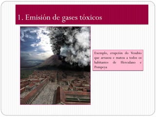1. Emisión de gases tóxicos


                        Exemplo, erupción do Vesubio
                        que arrasou e matou a todos os
                        habitantes de Herculano e
                        Pompeya
 