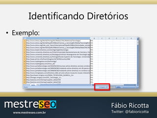 Quais Ativos são Populares?Delicious URL Search