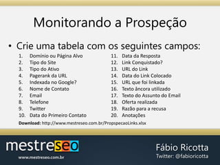 Identificando DiretóriosAlgumas footprints:palavra-chave diretoriopalavra-chave diretorio "adicionar OR enviar OR sugerir OR postar"palavra-chave "adicionar * url"palavra-chave "adicionar * site"palavra-chave "adicionar *website"palavra-chave "submeter * url"palavra-chave "submeter *site"palavra-chave "submeter * website"palavra-chave "sugerir * url"palavra-chave "sugerir site"palavra-chave "sugerir * website"