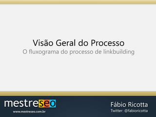 Identificando Associação de ProfissionaisAlgumas footprints:palavra-chave "associação de OR para"palavra-chave associadospalavra-chave inurl:.org organizaçãopalavra-chave "organização profissional"palavra-chave "associação profissional"palavra-chave "associação comercial"palavra-chave "incubadora"palavra-chave inurl:.org.br associação "lista de membros"palavra-chave inurl:.org.br associação "membros associados"palavra-chave inurl:.org.br associação "membros associados" intext:website