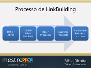 Identificando Associação de ProfissionaisExemplo: