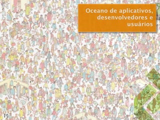 Oceano de aplicativos,
         desenvolvedores e
                  usuários




[1]
 