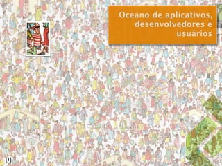 Oceano de aplicativos,
         desenvolvedores e
                  usuários




[1]
 