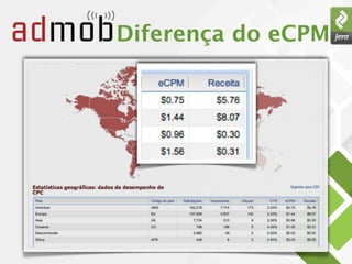 Diferença do eCPM
 