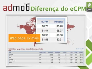Diferença do eCPM



iPad paga 3x mais
 