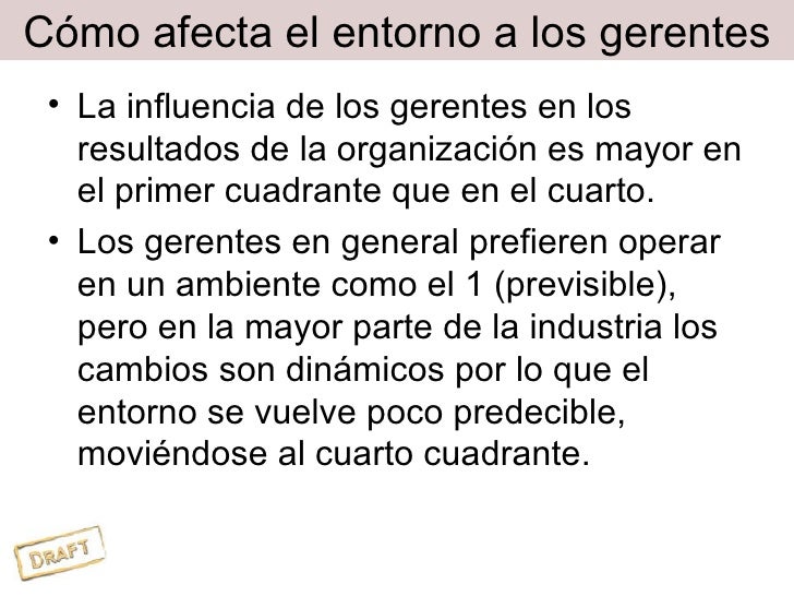 Como ha cambiado el trabajo del Gerente