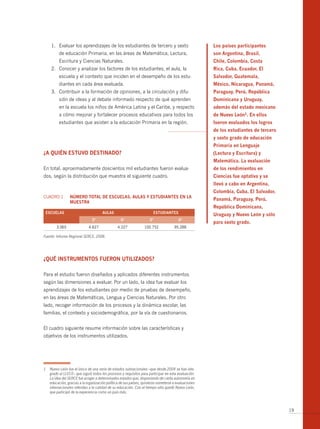 1. Evaluar los aprendizajes de los estudiantes de tercero y sexto                                Los países participantes
           de educación Primaria, en las áreas de Matemática, Lectura,                                 son Argentina, Brasil,
           Escritura y Ciencias Naturales.                                                             Chile, Colombia, Costa
      2. Conocer y analizar los factores de los estudiantes, el aula, la                               Rica, Cuba, Ecuador, El
           escuela y el contexto que inciden en el desempeño de los estu-                              Salvador, guatemala,
           diantes en cada área evaluada.                                                              méxico, nicaragua, Panamá,
      3. Contribuir a la formación de opiniones, a la circulación y difu-                              Paraguay, Perú, República
           sión de ideas y al debate informado respecto de qué aprenden                                Dominicana y uruguay,
           en la escuela los niños de América Latina y el Caribe, y respecto                           además del estado mexicano
           a cómo mejorar y fortalecer procesos educativos para todos los                              de nuevo León1. En ellos
           estudiantes que asisten a la educación Primaria en la región.                               fueron evaluados los logros
                                                                                                       de los estudiantes de tercero
                                                                                                       y sexto grado de educación
                                                                                                       Primaria en Lenguaje
¿A Quién EStuvo DEStinADo?                                                                             (Lectura y Escritura) y
                                                                                                       matemática. La evaluación
En total, aproximadamente doscientos mil estudiantes fueron evalua-                                    de los rendimientos en
dos, según la distribución que muestra el siguiente cuadro.                                            Ciencias fue optativa y se
                                                                                                       llevó a cabo en Argentina,
                                                                                                       Colombia, Cuba, El Salvador,
CUADRO 1          númERo totAL DE ESCuELAS, AuLAS y EStuDiAntES En LA
                                                                                                       Panamá, Paraguay, Perú,
                  muEStRA
                                                                                                       República Dominicana,
    ESCuELAS                           AuLAS                               EStuDiAntES
                                                                                                       uruguay y nuevo León y sólo
                                3º                 6º                 3º                 6º
                                                                                                       para sexto grado.
         3.065                4.627              4.227            100.752             95.288

Fuente: Informe Regional SERCE, 2008.




¿Qué inStRumEntoS fuERon utiLizADoS?

Para el estudio fueron diseñados y aplicados diferentes instrumentos
según las dimensiones a evaluar. Por un lado, la idea fue evaluar los
aprendizajes de los estudiantes por medio de pruebas de desempeño,
en las áreas de Matemáticas, Lengua y Ciencias Naturales. Por otro
lado, recoger información de los procesos y la dinámica escolar, las
familias, el contexto y sociodemográfica, por la vía de cuestionarios.


El cuadro siguiente resume información sobre las características y
objetivos de los instrumentos utilizados.




1    Nuevo León fue el único de una serie de estados subnacionales –que desde 2004 se han inte-
     grado al LLECE– que siguió todos los procesos y requisitos para participar en esta evaluación.
     La idea del SERCE fue acoger a determinados estados que, disponiendo de cierta autonomía en
     educación, gracias a la organización política de sus países, quisieron someterse a evaluaciones
     internacionales referidas a la calidad de su educación. Con el tiempo sólo quedó Nuevo León,
     que participó de la experiencia como un país más.



                                                                                                                                       19
 