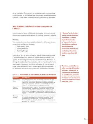 de ser enseñados. Únicamente a partir de esta mirada, comprensiva y
contextualizada, es posible saber qué aprendizajes han adquirido los es-
tudiantes y cuáles están ausentes o débiles, y requieren ser reforzados.




¿Qué DominioS y PRoCESoS fuERon EvALuADoS En
CiEnCiAS?

Dos dimensiones fueron establecidas para evaluar los conocimientos                         “Dominio” está referido a
científicos de los estudiantes de sexto de Primaria: dominios y procesos.                  los núcleos de contenidos
                                                                                           o conceptos y saberes
Dominios                                                                                   específicos del área;
Tres grandes dominios fueron establecidos dentro del campo de cono-                        y “proceso”, al uso de
cimientos de las Ciencias Naturales:                                                       los conceptos mediante
    •	 Seres	Vivos	y	Salud                                                                 procedimientos u
    •	 Tierra	y	Ambiente                                                                   operaciones mentales en
    •	 Materia	y	Energía                                                                   contextos y situaciones
                                                                                           también específicos del
Los criterios para su definición fueron, además del enfoque curricular                     área.
y el de habilidades para la vida, las edades de los estudiantes y los
aportes de la investigación en didáctica de las Ciencias. En efecto, en
el rango de edad de los niños evaluados, cobran importancia los temas
relativos a los seres vivos, los hábitos saludables de vida, la relación
con el medio ambiente, al uso y manejo de los recursos naturales, y a                      Asimismo, a esta edad los
los fenómenos físicos cercanos y cotidianos, próximos a su realidad.                       niños muestran dificultades
                                                                                           frente a la abstracción, la
                                                                                           comprensión de modelos y
CUADRO 3         DESCRiPCión DE LoS DominioS DE LA PRuEBA DE CiEnCiAS                      la cuantificación, así como
 DominioS          DESCRiPCión
                                                                                           para superar el pensamiento
 Seres Vivos y     Incluye la comprensión de la naturaleza; en especial, de las carac-     causal simple y lineal (nieda
 Salud             terísticas de los seres vivos (animales y plantas): su diversidad,      y macedo, 1997).
                   clasificación, identificación de grandes grupos y reconocimiento de
                   algunos procesos vitales. También, el funcionamiento del cuerpo
                   humano, y los hábitos que permiten preservar la salud.
 Tierra y          Comprende el Sistema Solar y la Tierra: sus características gene-
 Ambiente          rales estructurales, movimientos e implicancias para la vida en el
                   planeta; la interdependencia entre los organismos, y entre estos y su
                   medio; el flujo de energía en los ecosistemas, el uso racional de los
                   recursos y el impacto de la acción humana en el equilibrio ecológico
                   natural.
 Materia y         Abarca aspectos de la materia como características, comportamien-
 Energía           to y cambios físicos y químicos simples; el concepto de energía,
                   sus fuentes, sus manifestaciones y sus transformaciones en los
                   fenómenos de la naturaleza; la utilización de la energía en procesos
                   generados por el hombre.




                                                                                                                           25
 