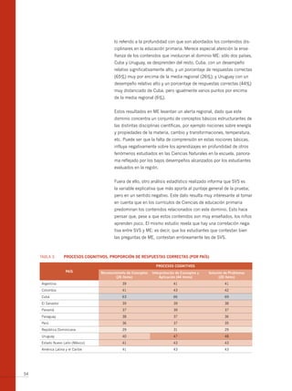 lo referido a la profundidad con que son abordados los contenidos dis-
                                          ciplinares en la educación primaria. Merece especial atención la ense-
                                          ñanza de los contenidos que involucran el dominio ME: sólo dos países,
                                          Cuba y Uruguay, se desprenden del resto. Cuba, con un desempeño
                                          relativo significativamente alto, y un porcentaje de respuestas correctas
                                          (65%) muy por encima de la media regional (26%); y Uruguay con un
                                          desempeño relativo alto y un porcentaje de respuestas correctas (44%)
                                          muy distanciado de Cuba, pero igualmente varios puntos por encima
                                          de la media regional (6%).


                                          Estos resultados en ME levantan un alerta regional, dado que este
                                          dominio concentra un conjunto de conceptos básicos estructurantes de
                                          las distintas disciplinas científicas, por ejemplo nociones sobre energía
                                          y propiedades de la materia, cambio y transformaciones, temperatura,
                                          etc. Puede ser que la falta de comprensión en estas nociones básicas,
                                          influya negativamente sobre los aprendizajes en profundidad de otros
                                          fenómenos estudiados en las Ciencias Naturales en la escuela, panora-
                                          ma reflejado por los bajos desempeños alcanzados por los estudiantes
                                          evaluados en la región.


                                          Fuera de ello, otro análisis estadístico realizado informa que SVS es
                                          la variable explicativa que más aporta al puntaje general de la prueba;
                                          pero en un sentido negativo. Este dato resulta muy interesante al tomar
                                          en cuenta que en los currículos de Ciencias de educación primaria
                                          predominan los contenidos relacionados con este dominio. Esto hace
                                          pensar que, pese a que estos contenidos son muy enseñados, los niños
                                          aprenden poco. El mismo estudio revela que hay una correlación nega-
                                          tiva entre SVS y ME: es decir, que los estudiantes que contestan bien
                                          las preguntas de ME, contestan erróneamente las de SVS.



     TABLA 3       PRoCESoS CognitivoS. PRoPoRCión DE RESPuEStAS CoRRECtAS (PoR PAíS)

                                                                   PRoCESoS CognitivoS
                    PAíS           Reconocimiento de Conceptos   interpretación de Conceptos y   Solución de Problemas
                                           (26 ítems)                Aplicación (44 ítems)             (20 ítems)
     Argentina                                 39                             41                          41
     Colombia                                  41                             43                          42
     Cuba                                      63                             66                          69
     El Salvador                               39                             39                          38
     Panamá                                    37                             39                          37
     Paraguay                                  38                             37                          36
     Perú                                      36                             37                          35
     República Dominicana                      29                             31                          29
     Uruguay                                   40                             47                          48
     Estado Nuevo León (México)                41                             43                          43
     América Latina y el Caribe                41                             43                          43




54
 