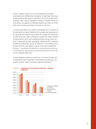 Es decir, después de cursar los seis años de educación primaria,
aproximadamente el 80% de los estudiantes no logró desarrollar capa-
cidades fundamentales para la comprensión de la Ciencia, tales como
modelizar, inferir, explicar, hipotetizar. El Gráfico 2 muestra diferencias
entre países, que sugieren los diferentes desafíos que deben ser enfren-
tados para promover aprendizajes profundos en esta área.


Las tareas implicadas en los niveles de desempeño III y IV requieren de
los estudiantes un manejo flexible de formas superiores de pensamien-
to, capacidad para abstraer y para inferir. Por su edad, los estudiantes
de sexto de primaria están comenzando a superar los niveles concretos
de razonamiento, por lo cual la enseñanza de las Ciencias podría con-
tribuir al desarrollo de estas capacidades. Vigotsky, desde su perspecti-
va dualista del desarrollo, percibe la maduración y la enseñanza como
procesos distintos, pero ligados, y que se condicionan mutuamente.
Dice que “…la enseñanza y el desarrollo no se encuentran por primera vez
en la edad escolar, sino que están vinculados desde el primer día de la vida
del niño” (Vigotski,1989: 215).


El siguiente gráfico muestra la distribución, a la interna de cada nivel
de desempeño, de los porcentajes de estudiantes que alcanzaron res-
puestas correctas, según los procesos cognitivos estudiados:



GRáFICO 3    PoRCEntAjE DE EStuDiAntES PoR nivEL y PRoCESo
             Cognitivo




                                                                               63
 