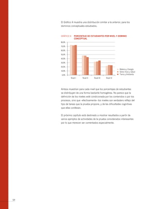 El Gráfico 4 muestra una distribución similar a la anterior, para los
     dominios conceptuales estudiados.



     GRáFICO 4   PoRCEntAjE DE EStuDiAntES PoR nivEL y Dominio
                 ConCEPtuAL




     Ambos muestran para cada nivel que los porcentajes de estudiantes
     se distribuyen de una forma bastante homogénea. No parece que la
     definición de los niveles esté condicionada por los contenidos o por los
     procesos, sino que –efectivamente– los niveles son verdadero reflejo del
     tipo de tareas que la prueba propone, y de las dificultades cognitivas
     que ellas conllevan.


     El próximo capítulo está destinado a mostrar resultados a partir de
     varios ejemplos de actividades de la prueba considerados interesantes
     por lo que merecen ser comentados especialmente.




64
 