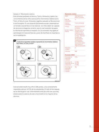 Ejemplo 4 / Movimientos relativos                                          movimientos relativos

Esta actividad pertenece al dominio Tierra y Ambiente y apela a los        Grado              Sexto grado de
                                                                                              básica o primaria
conocimientos de los niños acerca de los movimientos relativos de la       Nivel de           III
Tierra, el Sol y la Luna. El proceso cognitivo evaluado es Reconocimien-   desempeño

to de Conceptos. Es una situación típicamente escolar, presentada en       Dominio            Tierra y Ambiente
                                                                           conceptual
un formato característico en las Ciencias: los niños deben ser capaces     Proceso            Reconocimiento de
de reconocer el diagrama correcto, para lo cual necesitan recuperar                           Conceptos

la información aprendida al respecto. Es una actividad muy ligada al       Acción o tarea a   Recordar cómo se
                                                                           realizar           mueve la Tierra
aprendizaje en el aula de Ciencias y pone de manifiesto la importancia                        respecto al Sol, y
                                                                                              la Luna respecto a
de la modelización.                                                                           la Tierra. Recordar
                                                                                              el significado
                                                                                              de los símbolos
                                                                                              representados
                                                                                              en el esquema y
                                                                                              reconocer la opción
                                                                                              que muestra el
                                                                                              diagrama apropiado.
                                                                           Respuesta          D.
                                                                           correcta
                                                                           Dificultad         646


                                                                           resultados serce
                                                                           Porcentaje de      37%
                                                                           respuestas
                                                                           correctas
                                                                           Porcentaje de     A: 20%
                                                                           respuestas de los b: 21%
                                                                           distractores      D: 20%
                                                                           Porcentaje de      3%
                                                                           respuestas
                                                                           omitidas o
                                                                           inválidas




Esta actividad resultó muy difícil, 646 puntos, y fue correctamente
respondida solo por el 37% de los estudiantes. El resto de las respues-
tas se distribuyeron casi uniformemente entre las otras tres opciones,
evidenciando la carencia de este conocimiento en la mayoría de los
alumnos.




                                                                                                                    71
 