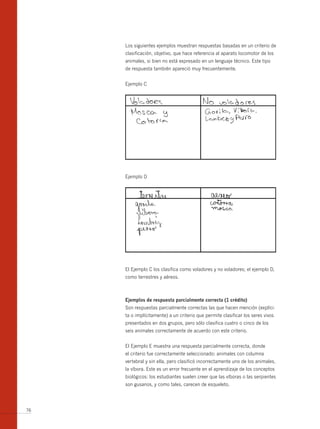 Los siguientes ejemplos muestran respuestas basadas en un criterio de
     clasificación, objetivo, que hace referencia al aparato locomotor de los
     animales, si bien no está expresado en un lenguaje técnico. Este tipo
     de respuesta también apareció muy frecuentemente.


     Ejemplo C




     Ejemplo D




     El Ejemplo C los clasifica como voladores y no voladores; el ejemplo D,
     como terrestres y aéreos.



     ejemplos de respuesta parcialmente correcta (1 crédito)
     Son respuestas parcialmente correctas las que hacen mención (explíci-
     ta o implícitamente) a un criterio que permite clasificar los seres vivos
     presentados en dos grupos, pero sólo clasifica cuatro o cinco de los
     seis animales correctamente de acuerdo con este criterio.


     El Ejemplo E muestra una respuesta parcialmente correcta, donde
     el criterio fue correctamente seleccionado: animales con columna
     vertebral y sin ella, pero clasificó incorrectamente uno de los animales,
     la víbora. Este es un error frecuente en el aprendizaje de los conceptos
     biológicos: los estudiantes suelen creer que las víboras o las serpientes
     son gusanos, y como tales, carecen de esqueleto.




76
 