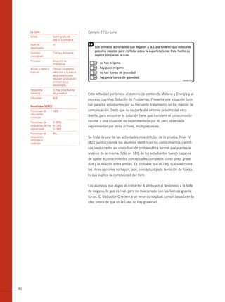 la luna                                    Ejemplo 8 / La Luna
     Grado              Sexto grado de
                        básica o primaria
     Nivel de           IV
     desempeño
     Dominio            Tierra y Ambiente
     conceptual
     Proceso            Solución de
                        Problemas
     Acción o tarea a   Utilizar conceptos
     realizar           referidos a la fuerza
                        de gravedad para
                        resolver la situación
                        problemática
                        presentada.
     Respuesta          D: hay poca fuerza
     correcta           de gravedad.            Esta actividad pertenece al domino de contenido Materia y Energía y al
     Dificultad         822
                                                proceso cognitivo Solución de Problemas. Presenta una situación fami-
     resultados serce                           liar para los estudiantes por su frecuente tratamiento en los medios de
     Porcentaje de      18%                     comunicación. Dado que no es parte del entorno próximo del estu-
     respuestas
                                                diante, para encontrar la solución tiene que transferir el conocimiento
     correctas
     Porcentaje de     A: 30%                   escolar a una situación no experimentada por él, pero observada
     respuestas de los b: 14%                   experimentar por otros actores, múltiples veces.
     distractores      D: 34%
     Porcentaje de      4%
     respuestas                                 Se trata de una de las actividades más difíciles de la prueba, Nivel IV
     omitidas o
     inválidas                                  (822 puntos) donde los alumnos identifican los conocimientos científi-
                                                cos involucrados en una situación problemática formal que plantea el
                                                análisis de la misma. Sólo un 18% de los estudiantes fueron capaces
                                                de apelar a conocimientos conceptuales complejos como peso, grave-
                                                dad y la relación entre ambas. Es probable que el 78% que selecciona
                                                las otras opciones no hayan, aún, conceptualizado la noción de fuerza,
                                                lo que explica la complejidad del ítem.


                                                Los alumnos que eligen el distractor A atribuyen el fenómeno a la falta
                                                de oxígeno, lo que es real, pero no relacionado con las fuerzas gravita-
                                                torias. El distractor C refiere a un error conceptual común basado en la
                                                idea previa de que en la Luna no hay gravedad.




80
 