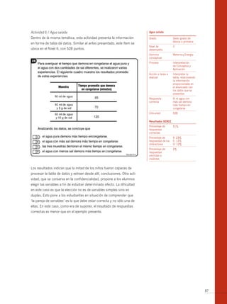 Actividad 6 / Agua salada                                                   Agua salada

Dentro de la misma temática, esta actividad presenta la información         Grado               Sexto grado de
                                                                                                básica o primaria
en forma de tabla de datos. Similar al antes presentado, este ítem se
                                                                            Nivel de            II
ubica en el Nivel II, con 528 puntos.                                       desempeño
                                                                            Dominio             Materia y Energía
                                                                            conceptual
                                                                            Proceso             Interpretación
                                                                                                de Conceptos y
                                                                                                Aplicación
                                                                            Acción o tarea a    Interpretar la
                                                                            realizar            tabla, relacionando
                                                                                                la información
                                                                                                proporcionada en
                                                                                                el enunciado con
                                                                                                los datos que se
                                                                                                presentan
                                                                            Respuesta           b: el agua con
                                                                            correcta            más sal demora
                                                                                                más tiempo en
                                                                                                congelarse
                                                                            Dificultad          528


                                                                            resultados serce
                                                                            Porcentaje de       51%
                                                                            respuestas
                                                                            correctas
                                                                            Porcentaje de       A: 23%
                                                                            respuestas de los   C: 12%
                                                                            distractores        D: 12%
                                                                            Porcentaje de       2%
                                                                            respuestas
                                                                            omitidas o
                                                                            inválidas


Los resultados indican que la mitad de los niños fueron capaces de
procesar la tabla de datos y extraer desde allí, conclusiones. Otra acti-
vidad, que se conserva en la confidencialidad, propone a los alumnos
elegir las variables a fin de estudiar determinado efecto. La dificultad
en este caso es que la elección no es de variables simples sino en
duplas. Esto pone a los estudiantes en situación de comprender que
‘la pareja de variables’ es la que debe estar correcta y no sólo una de
ellas. En este caso, como era de suponer, el resultado de respuestas
correctas es menor que en el ejemplo presente.




                                                                                                                      87
 