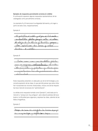 ejemplos de respuestas parcialmente correctas (1 crédito)
A continuación aparecen algunas respuestas representativas de las
catalogadas como parcialmente correctas.


Los ejemplos A y b mencionan la antigüedad del evento y el origen a
partir de seres vivos, respectivamente.


Ejemplo A




Ejemplo b




Estas respuestas presentan un adecuado uso de la terminología y una
correcta expresión de las ideas, lo que permite pensar que estos niños
han incorporado las nociones involucradas, incluso una de las respues-
tas hace mención al proceso de “sedimentación”.


La validez de la respuesta tomada como Ejemplo C, está dada por la
mención a “porque son muy antiguos”, pero véase la pobreza del voca-
bulario, la dificultad para organizar y expresar las ideas, además de las
faltas ortográficas.


Ejemplo C




                                                                            95
 