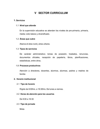 V SECTOR CURRICULUM
1. Servicios
1.1 Nivel que atiende
En la supervisión educativa se atienden los niveles de pre-primaria, primaria,
media; ciclo básico y diversificado.
1.2 Áreas que cubre
Abarca el área rural y área urbana.
1.3 Tipos de servicios
De carácter administrativo; tomas de posesión, traslados, renuncias,
documentos oficiales, recepción de papelería, libros, planificaciones,
estadísticas, entre otros.
1.8 Procesos productivos
Atención a directores, docentes, alumnos, alumnas, padres y madres de
familia
2. Horario institucional
2.1 Tipo de horario
Rígido de 8:00hrs. a 16:30hrs. De lunes a viernes.
2.2 Horas de atención para los usuarios
De 8:00 a 16:30
2.3 Tipo de jornada
Mixta
 