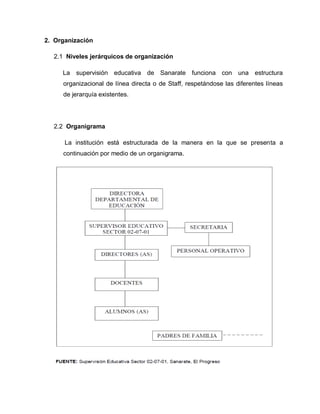2. Organización
2.1 Niveles jerárquicos de organización
La supervisión educativa de Sanarate funciona con una estructura
organizacional de línea directa o de Staff, respetándose las diferentes líneas
de jerarquía existentes.
2.2 Organigrama
La institución está estructurada de la manera en la que se presenta a
continuación por medio de un organigrama.
 