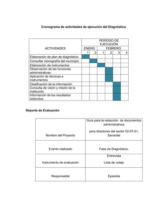 Cronograma de actividades de ejecución del Diagnóstico
PERÍODO DE
EJECUCIÓN
ACTIVIDADES ENERO FEBRERO
1 2 1 2 3 4
Elaboración de plan de diagnóstico
Consultar monografía del municipio
Elaboración de instrumentos
Observación de las funciones
administrativas
Aplicación de técnicas e
instrumentos
Clasificación de la información
Consulta de visión y misión de la
institución
Información de los resultados
obtenidos
Reporte de Evaluación
Guía para la redacción de documentos
administrativos
Nombre del Proyecto
para directores del sector 02-07-01,
Sanarate
Evento realizado Fase de Diagnóstico.
Entrevista
Instrumento de evaluación Lista de cotejo
Responsable Epesista
 