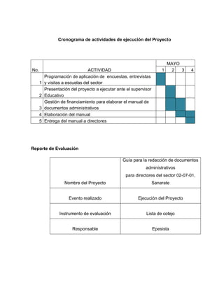 Cronograma de actividades de ejecución del Proyecto
MAYO
No. ACTIVIDAD 1 2 3 4
Programación de aplicación de encuestas, entrevistas
1 y visitas a escuelas del sector
Presentación del proyecto a ejecutar ante el supervisor
2 Educativo
Gestión de financiamiento para elaborar el manual de
3 documentos administrativos
4 Elaboración del manual
5 Entrega del manual a directores
Reporte de Evaluación
Guía para la redacción de documentos
administrativos
Nombre del Proyecto
para directores del sector 02-07-01,
Sanarate
Evento realizado Ejecución del Proyecto
Instrumento de evaluación Lista de cotejo
Responsable Epesista
 