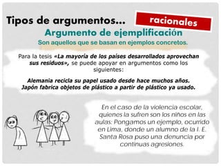 Tipos de argumentos…
Para la tesis «La mayoría de los países desarrollados aprovechan
sus residuos», se puede apoyar en argumentos como los
siguientes:
Alemania recicla su papel usado desde hace muchos años.
Japón fabrica objetos de plástico a partir de plástico ya usado.
Argumento de ejemplificación
Son aquellos que se basan en ejemplos concretos.
En el caso de la violencia escolar,
quienes la sufren son los niños en las
aulas: Pongamos un ejemplo, ocurrido
en Lima, donde un alumno de la I. E.
Santa Rosa puso una denuncia por
continuas agresiones.
 