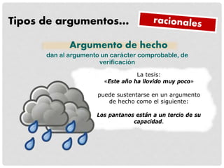 Tipos de argumentos…
La tesis:
«Este año ha llovido muy poco»
puede sustentarse en un argumento
de hecho como el siguiente:
Los pantanos están a un tercio de su
capacidad.
Argumento de hecho
dan al argumento un carácter comprobable, de
verificación
 