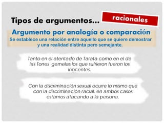 Tipos de argumentos…
Tanto en el atentado de Tarata como en el de
las Torres gemelas los que sufrieron fueron los
inocentes.
Argumento por analogía o comparación
Se establece una relación entre aquello que se quiere demostrar
y una realidad distinta pero semejante.
Con la discriminación sexual ocurre lo mismo que
con la discriminación racial: en ambos casos
estamos atacando a la persona.
 