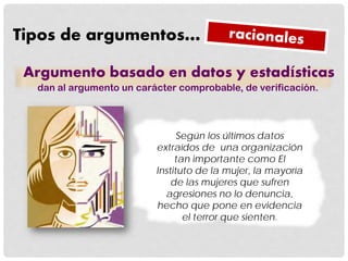 Tipos de argumentos…
Argumento basado en datos y estadísticas
dan al argumento un carácter comprobable, de verificación.
Según los últimos datos
extraídos de una organización
tan importante como El
Instituto de la mujer, la mayoría
de las mujeres que sufren
agresiones no lo denuncia,
hecho que pone en evidencia
el terror que sienten.
 