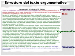 Estructura del texto argumentativo
“El acto solidario de la donación de órganos”
Si bien los trasplantes se han convertido en una práctica habitual, aún persisten fuertes temores en la
población para donar órganos. Lograr su superación es la clave para aumentar el número de los dadores
solidarios que hacen falta para salvar miles de vidas.
Las razones que dificultan la decisión de ser donante son múltiples. En muchos casos, arraigan en
convicciones de índole religiosa, moral o filosófica que cuestionan la donación. En otros, se fundan en el
temor a la existencia de traficantes de órganos, o en la desconfianza en el sistema de salud, que llevan a
pensar que alguien podría no ser asistido bien o a tiempo para obtener sus vísceras. También está el
caso frecuente de quienes no pueden sentirse solidarios en el momento en que atraviesan el dolor por la
muerte de un ser querido, que es cuando se les requiere que dispongan la entrega de los órganos para
prolongarle la vida a otro ser humano.
Es preciso, entonces, que se aclaren algunas cuestiones. Primero, que la complejidad del procedimiento
de ablación y trasplante, en el que intervienen varios equipos médicos altamente especializados, torna
muy improbable la existencia de circuitos clandestinos. Segundo, que la necesaria compatibilidad entre
donante y receptor también aleja la posibilidad de manipulaciones que pudieran derivar en muertes “a
pedido”. La última cuestión es la más compleja. Porque hasta el presente, aunque alguien haya
manifestado expresamente su voluntad de donar, es a la familia a la que se consulta en el momento en
que aquélla puede efectivizarse. Y tal consulta llega en un momento crucial, en general poco propicio
para las reflexiones profundas, máxime si tienen que llevar a la toma de una decisión rápida. Cuando
esté vigente el consentimiento presunto previsto en la ley, que implica que sólo deba manifestarse
expresamente la negativa a donar, muchos de estos problemas se evitarán. Mientras tanto, las
campañas públicas deben esclarecer sobre la naturaleza de los procedimientos técnicos, para disipar
fantasmas. Pero, esencialmente, deben apuntar a que se tome conciencia de lo que significa salvar otra
vida. Porque para decidirlo en un momento límite es menester que la idea se haya considerado y
discutido previamente, con calma y en profundidad.
Nadie está exento de que la vida a salvar pueda ser la propia o la de un ser querido. Por eso debería
destacarse que es más fácil lamentar el no haber consentido una donación a tiempo que arrepentirse por
haberlo hecho.'
Conclusión
Presentación
Tesis
Argumentación
 
