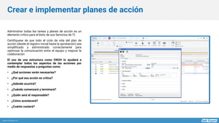 www.softexpert.es
Administrar todas las tareas y planes de acción es un
elemento crítico para el éxito de sus Servicios de TI.
Certifíquese de que todo el ciclo de vida del plan de
acción (desde el registro inicial hasta la aprobación) sea
simplificado y administrado correctamente para
optimizar la comunicación entre el equipo y mejorar la
colaboración.
El uso de una estructura como 5W2H lo ayudará a
contemplar todos los aspectos de las acciones por
medio de respuestas a preguntas como:
• ¿Qué acciones serán necesarias?
• ¿Por qué esa acción es crítica?
• ¿Adónde ocurrirá?
• ¿Cuándo comenzará y terminará?
• ¿Quién será el responsable?
• ¿Cómo acontecerá?
• ¿Cuánto costará?
Crear e implementar planes de acción
 