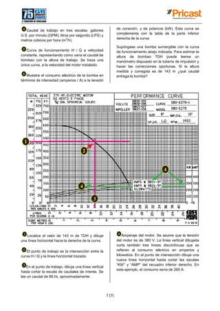 7 (7)
Caudal de trabajo en tres escalas: galones
U.S. por minuto (GPM); litros por segundo (LPS) y
metros cúbicos por hora (m
3
/h).
Curva de funcionamiento H / Q a velocidad
constante, representando cómo varía el caudal de
bombeo con la altura de trabajo. Se traza una
única curva, a la velocidad del motor instalado.
Muestra el consumo eléctrico de la bomba en
términos de intensidad (amperios / A) a la tensión
de conexión, y de potencia (kW). Esta curva se
complementa con la tabla de la parte inferior
derecha de la curva.
Supóngase una bomba sumergible con la curva
de funcionamiento abajo indicada. Para estimar la
altura de bombeo TDH puede leerse un
manómetro dispuesto en la tubería de impulsión y
hacer las correcciones oportunas. Si la altura
medida y corregida es de 143 m ¿qué caudal
entrega la bomba?
Localice el valor de 143 m de TDH y dibuje
una línea horizontal hacia la derecha de la curva.
El punto de trabajo es la intersección entre la
curva H / Q y la línea horizontal trazada.
En el punto de trabajo, dibuje una línea vertical
hasta cortar la escala de caudales de interés. Se
lee un caudal de 88 l/s, aproximadamente.
Amperaje del motor. Se asume que la tensión
del motor es de 380 V. La línea vertical dibujada
corta también tres líneas discontínuas que se
refieren al consumo eléctrico en amperios y
kilowatios. En el punto de intersección dibuje una
nueva línea horizontal hasta cortar las escalas
“KW” y “AMP” del recuadro inferior derecho. En
este ejemplo, el consumo sería de 260 A.
 